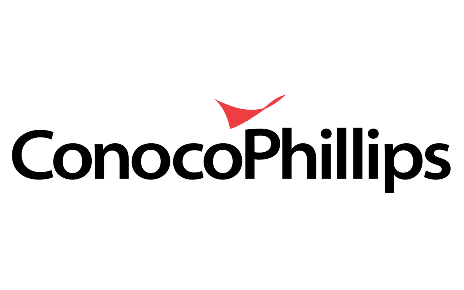 ConocoPhillips